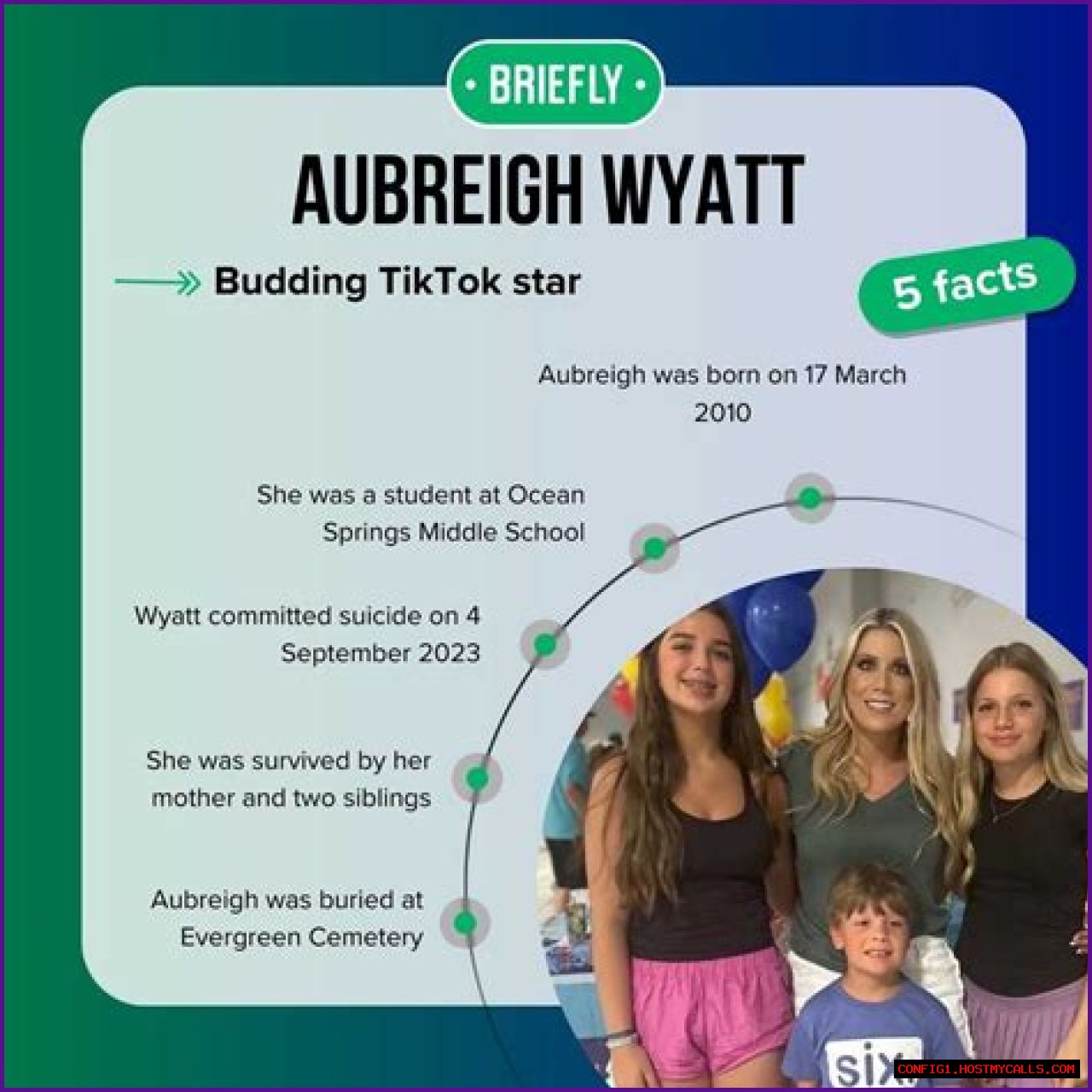Aubreigh Wyatt: A Tragic Story Of Loss And Heartbreak